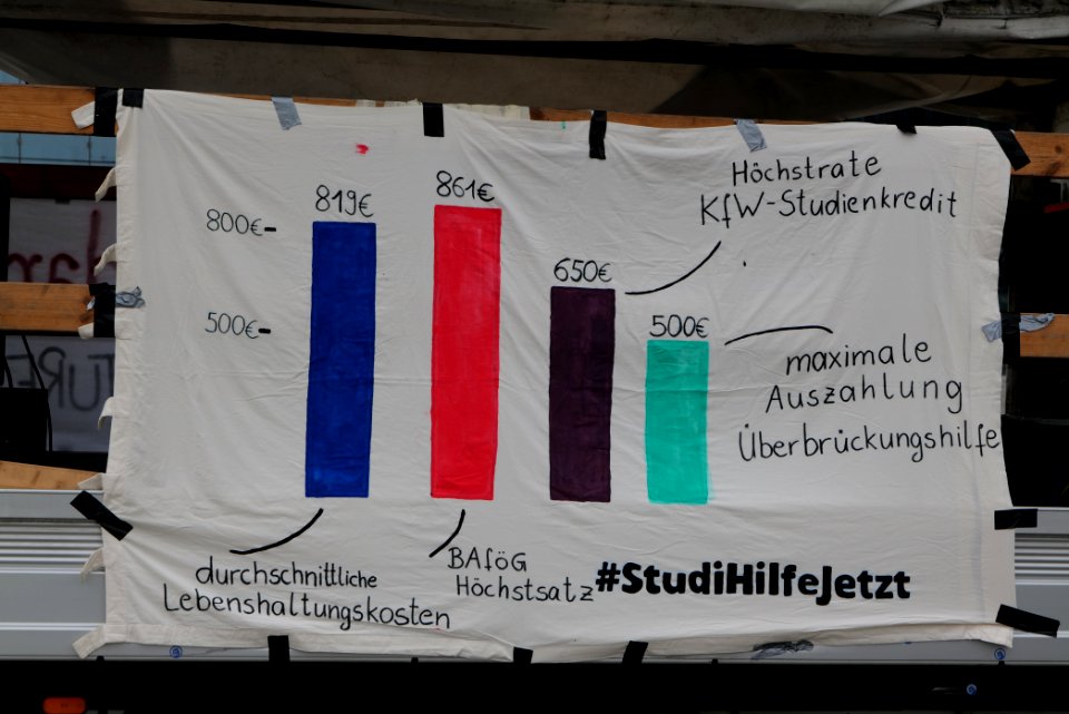 University student demonstration Berlin 2020-06-20 14