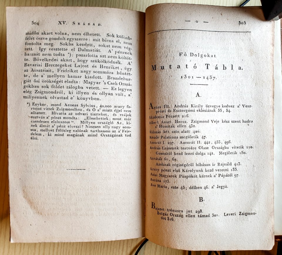 Virág Benedek - Magyar Századok - névmutató (Hungarian Centuries - index) 1816