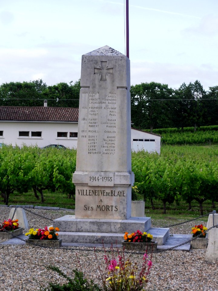 Villeneuve (Gironde) Monument aux morts