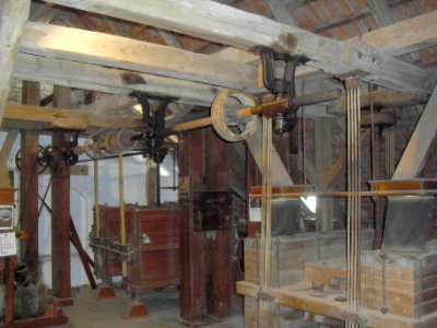 Verne-Schäfermeiers Mühle - Plansichter
