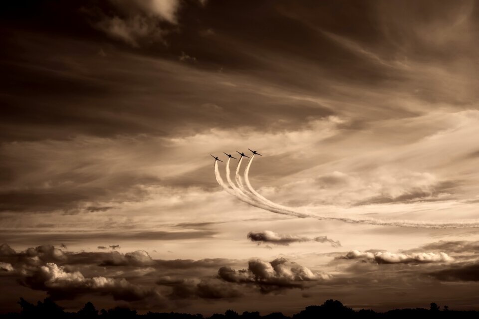 Jets formation military