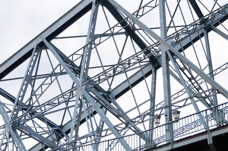Bridge steel steel scaffolding photo