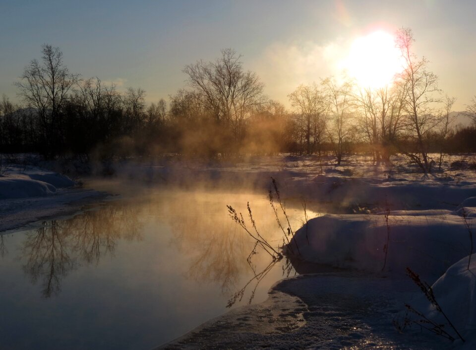 Water for turn the river