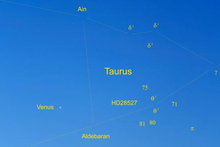 Venus.Aldebaran.Hyaden photo