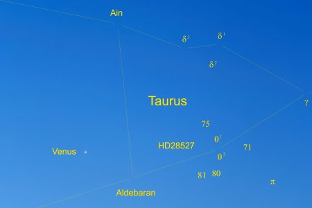Venus.Aldebaran.Hyaden