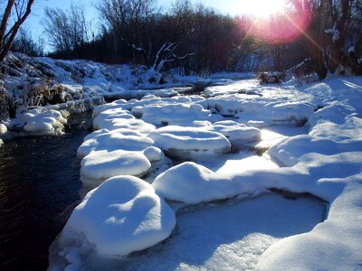 Water for turn the river photo