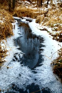 Water for turn the river photo