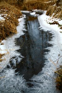 Water for turn the river