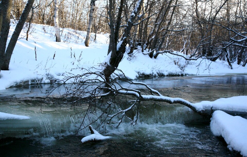 Water for turn the river