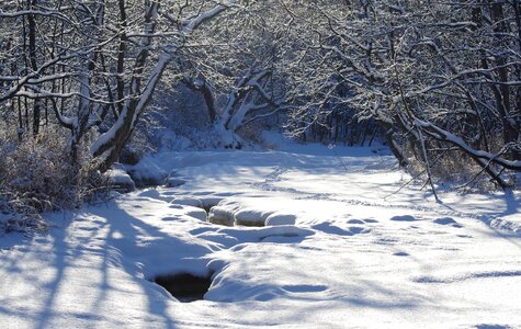 Water for turn the river