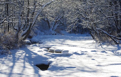 Water for turn the river photo