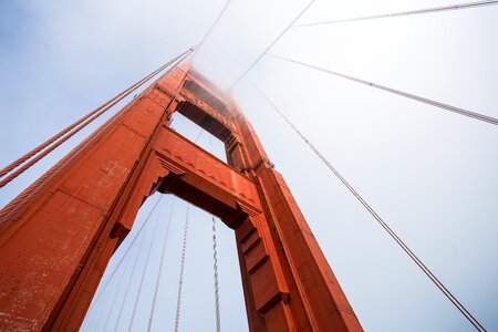 Golden gate bridge infrastructure