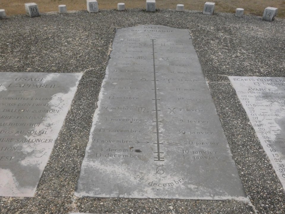 Vienne - Square Missak Manouchian - Cadran solaire analemmatique - Plaque de mesure