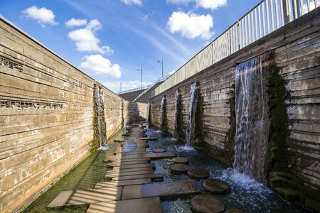 Artificial small waterfall mining