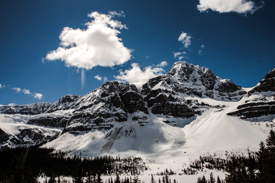 Sky summit ridge