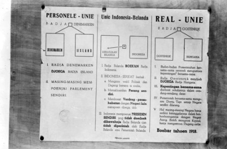 Voorbeelden van staatsvormen. Personele Unie (Denemarken-IJsland), Unie Indonesi, Bestanddeelnr 10759