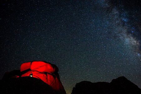Camp travel adventure