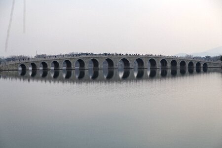 The summer palace reflection kunming lake