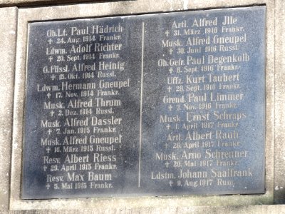 War memorial Pöllwitz 3