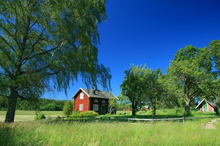 Sweden blue sky landscape