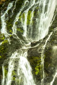 Austria styria water