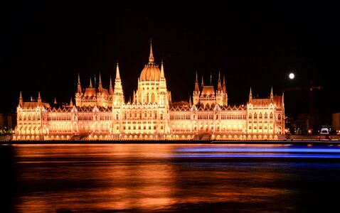 Hungary architecture city