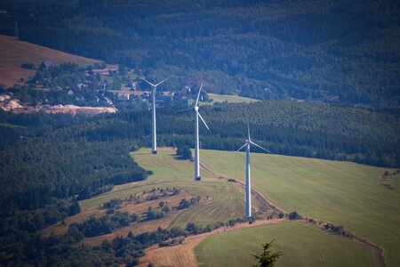Sky energy rotors