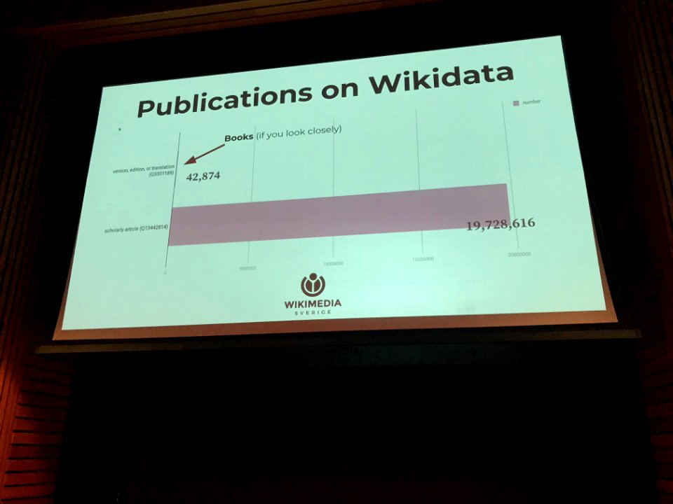 WikiCite 2018 DT - 6