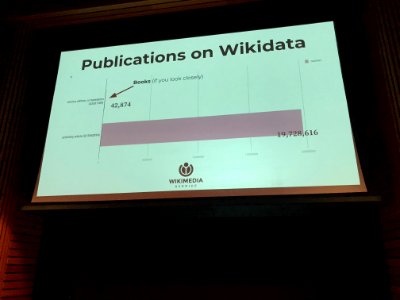 WikiCite 2018 DT - 6