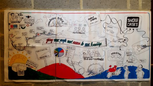 Wikimedia stand FOSDEM 2016 (7)