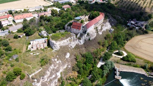 Wendelstein memleben 2020 top view
