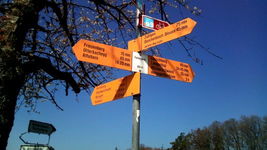 Wegweiser Wynigen Färbergweid