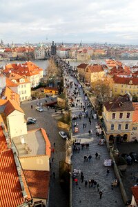 Prague bridge carlo overview