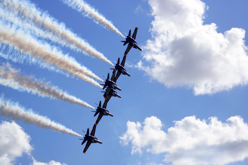 Jet military flight