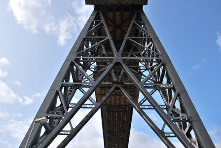 Steel structure statics railway bridge