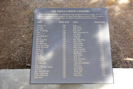 Yreka Chinese Cemetery names - Yreka, California - DSC02756