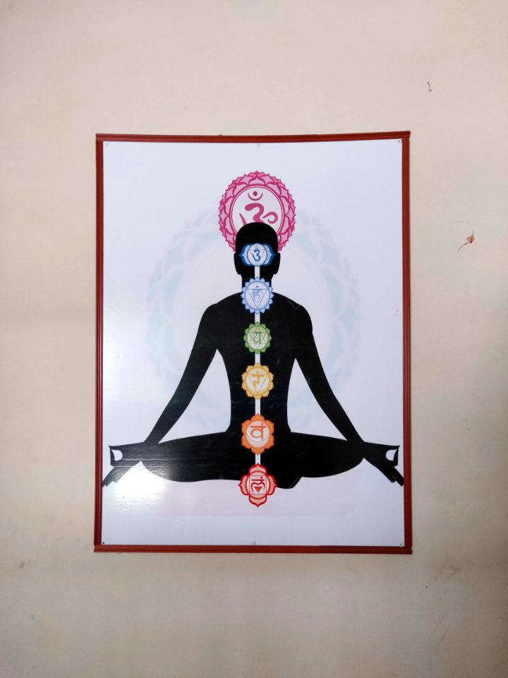 Yoga - An Indian Marvel