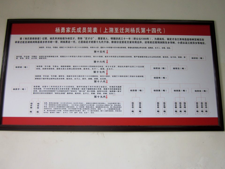 Yang Yong's Former Residence 11