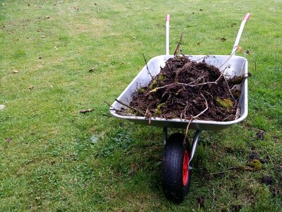 Garden tools garden design landscaping