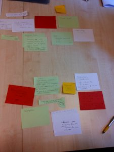 WMNL-brainstorm 15 juni 2013-1