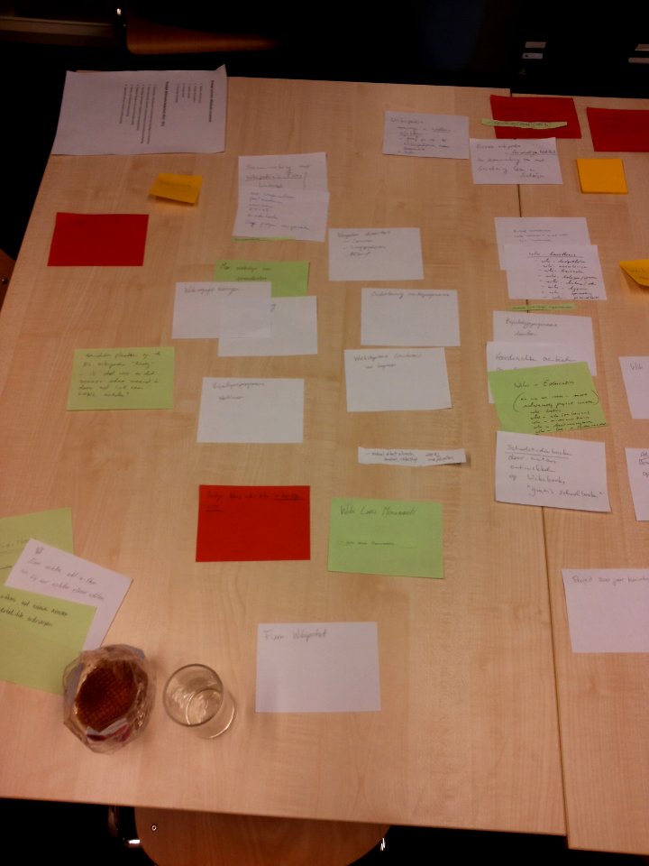 WMNL-brainstorm 15 juni 2013-4