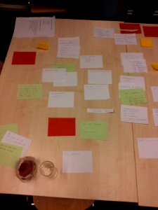 WMNL-brainstorm 15 juni 2013-4