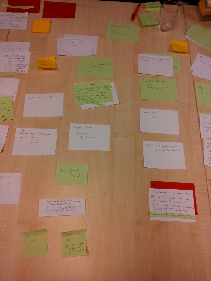 WMNL-brainstorm 15 juni 2013-3