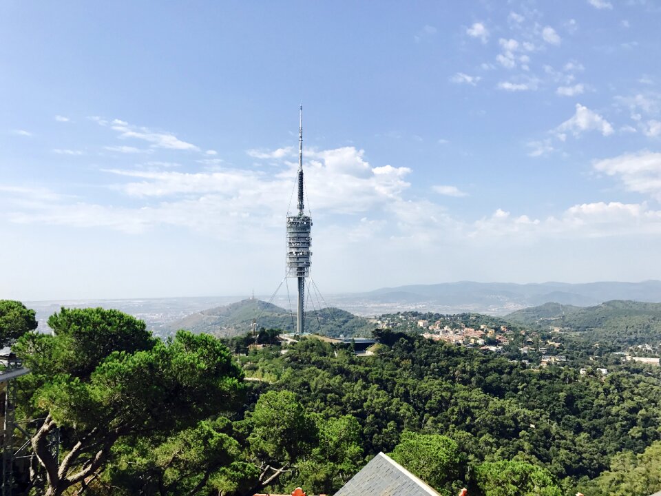 City spain places of interest