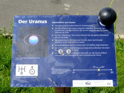 Witten Planetenweg Uranus