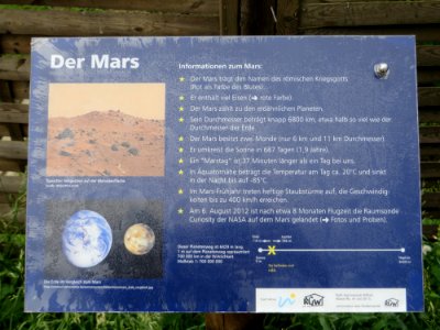 Witten Planetenweg Mars