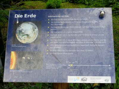 Witten Planetenweg Erde