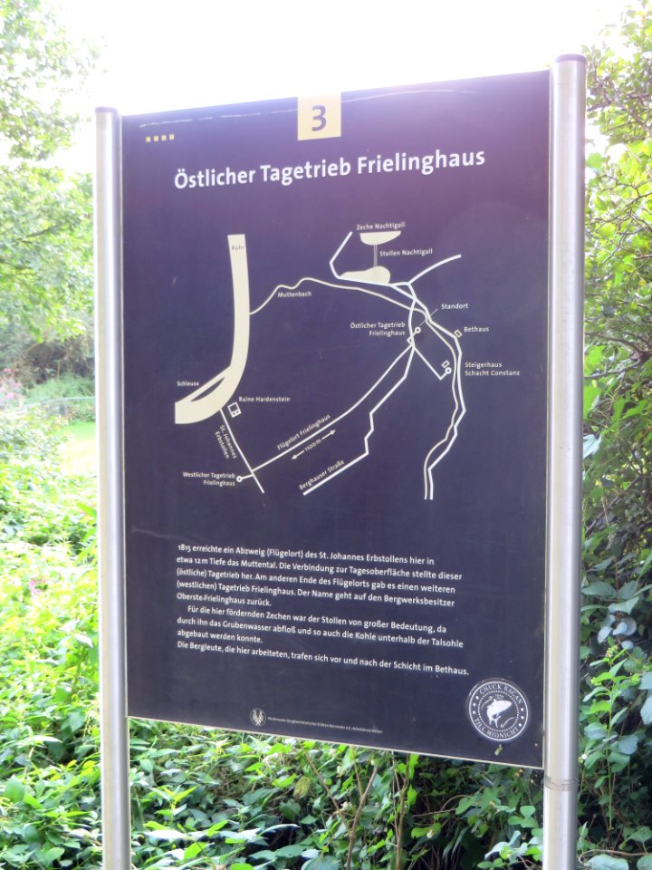 Witten Infotafel Östlicher Tagetrieb Frielinghaus
