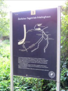 Witten Infotafel Östlicher Tagetrieb Frielinghaus