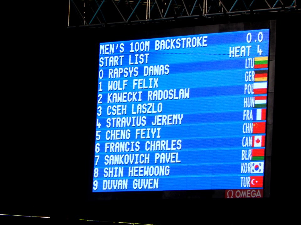 World Aquatics Championships Barcelona 2013 - Screen preliminaries men's 100 m. backstroke